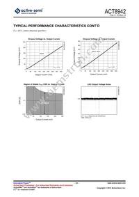 ACT8942QJ233-T Datasheet Page 23