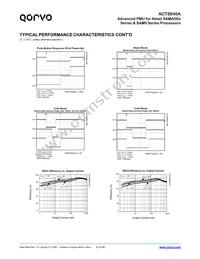 ACT8945AQJ305-T Datasheet Page 22