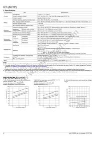 ACTP112 Datasheet Page 2