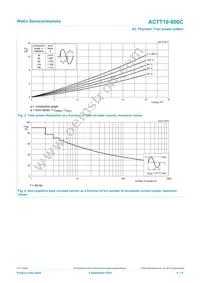 ACTT10-800CQ Datasheet Page 4