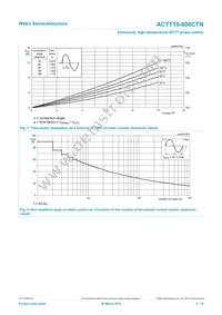 ACTT10-800CTNQ Datasheet Page 5