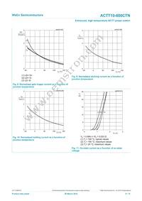 ACTT10-800CTNQ Datasheet Page 9