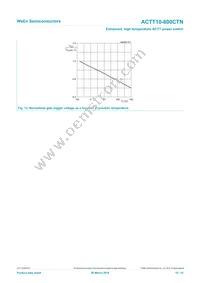 ACTT10-800CTNQ Datasheet Page 10