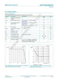 ACTT10B-800CTNJ Datasheet Page 3