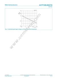 ACTT10B-800CTNJ Datasheet Page 8