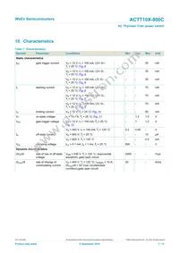 ACTT10X-800CQ Datasheet Page 7