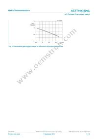 ACTT10X-800CQ Datasheet Page 9