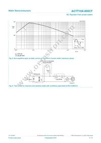 ACTT10X-800CTQ Datasheet Page 5