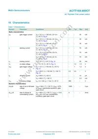 ACTT10X-800CTQ Datasheet Page 7