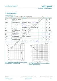 ACTT12-800CQ Datasheet Page 3