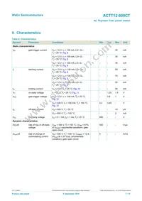 ACTT12-800CTQ Datasheet Page 7