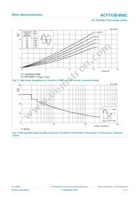 ACTT12B-800CTNJ Datasheet Page 4