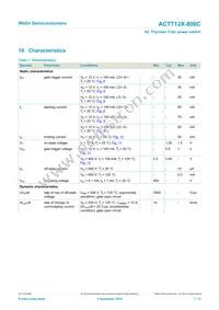 ACTT12X-800CQ Datasheet Page 7