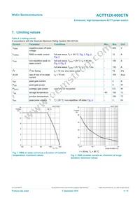 ACTT12X-800CTNQ Datasheet Page 4