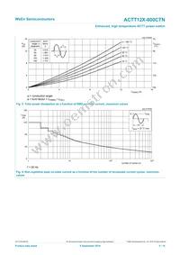 ACTT12X-800CTNQ Datasheet Page 5