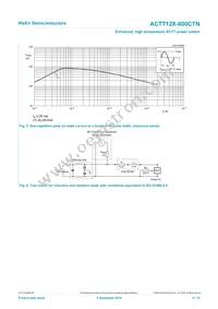 ACTT12X-800CTNQ Datasheet Page 6