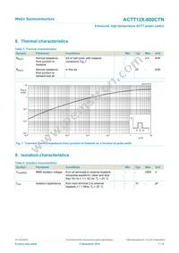 ACTT12X-800CTNQ Datasheet Page 7