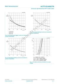 ACTT12X-800CTNQ Datasheet Page 9