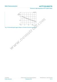 ACTT12X-800CTNQ Datasheet Page 10