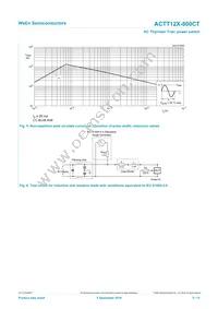 ACTT12X-800CTQ Datasheet Page 5