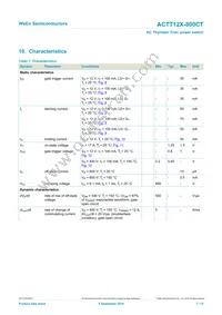 ACTT12X-800CTQ Datasheet Page 7