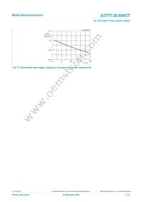 ACTT12X-800CTQ Datasheet Page 9