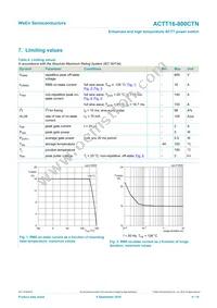 ACTT16-800CTNQ Datasheet Page 4