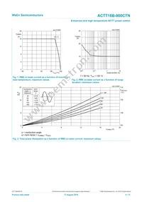 ACTT16B-800CTNJ Datasheet Page 4