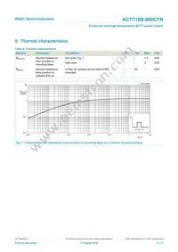 ACTT16B-800CTNJ Datasheet Page 6