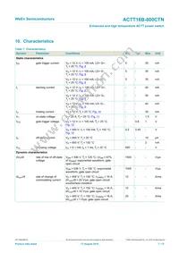 ACTT16B-800CTNJ Datasheet Page 7