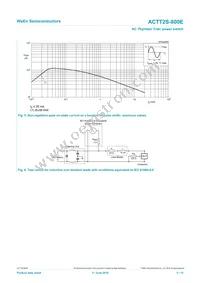 ACTT2S-800E Datasheet Page 5