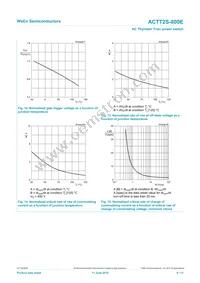 ACTT2S-800E Datasheet Page 9