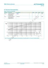 ACTT2S-800ETNJ Datasheet Page 5