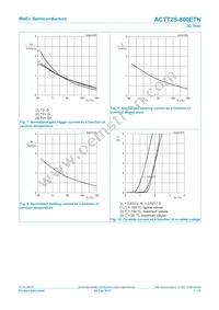 ACTT2S-800ETNJ Datasheet Page 7