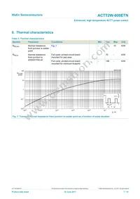 ACTT2W-800ETNF Datasheet Page 7