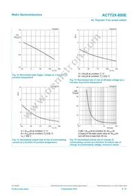 ACTT2X-800E Datasheet Page 9