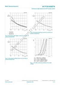 ACTT2X-800ETNQ Datasheet Page 9