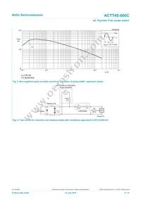 ACTT4S-800C Datasheet Page 6
