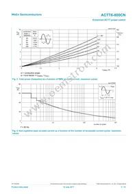 ACTT6-800CNQ Datasheet Page 5