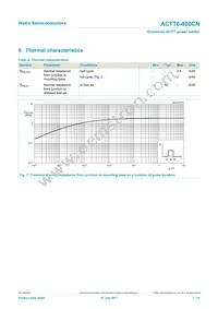 ACTT6-800CNQ Datasheet Page 7