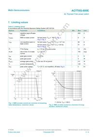 ACTT6G-800E Datasheet Page 4