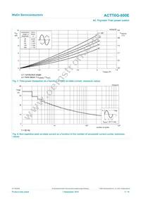 ACTT6G-800E Datasheet Page 5