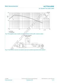 ACTT6G-800E Datasheet Page 6