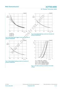 ACTT6G-800E Datasheet Page 9