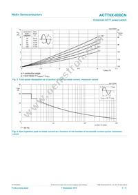 ACTT6X-800CNQ Datasheet Page 5