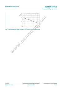 ACTT6X-800CNQ Datasheet Page 10