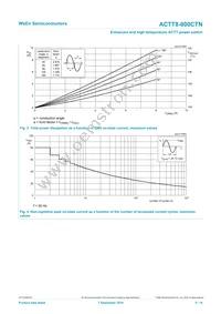 ACTT8-800CTNQ Datasheet Page 5