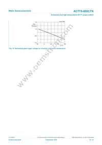 ACTT8-800CTNQ Datasheet Page 10