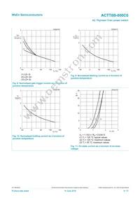 ACTT8B-800C0J Datasheet Page 8