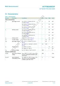 ACTT8B-800C0TJ Datasheet Page 8